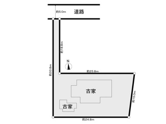 【土地図】