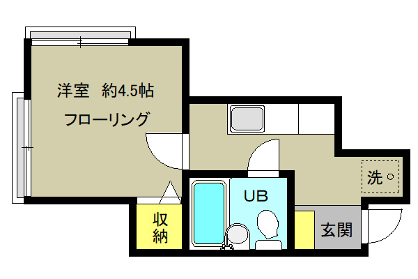 コーポアラカワの間取り