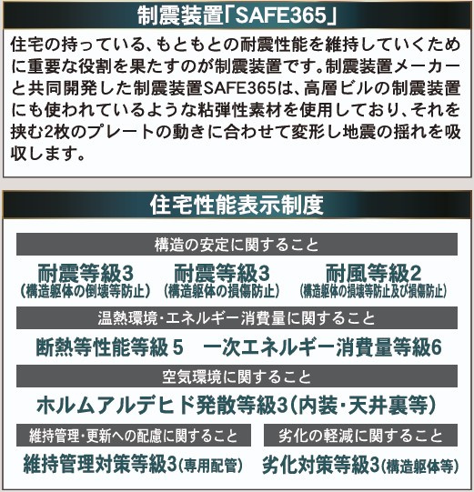 新築戸建・新築建売　郡山市菜根第8　桜小・第三中のその他