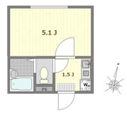 ノーザンロード五反野の画像