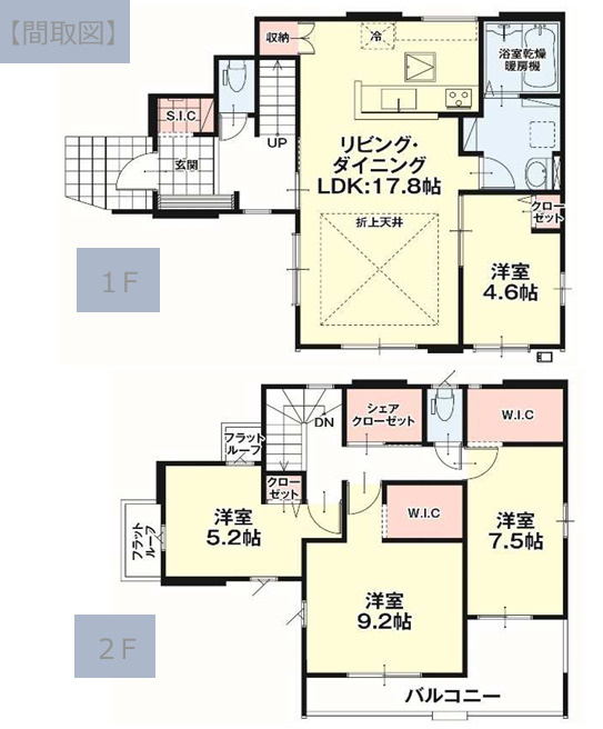 宇都宮市鶴田町27期　1号棟の間取り