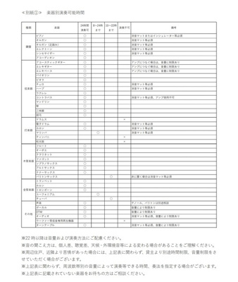 【その他】 | プラネソシエプラス桜台