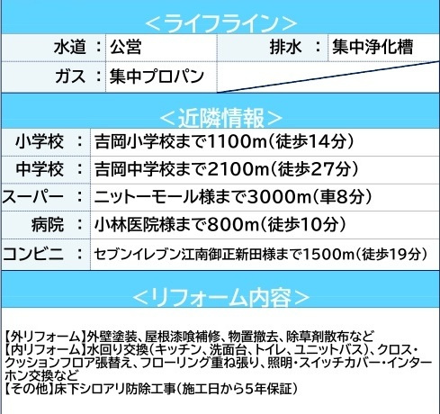 中古戸建　熊谷市万吉2502-9（リフォーム住宅）の構造・工法・仕様