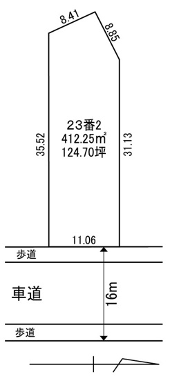 【土地図】 | 新潟市北区松浜7丁目　売地124坪