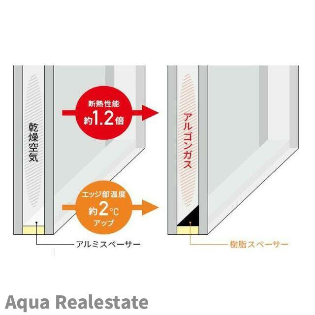 高松市林町の新築一戸建の構造・工法・仕様