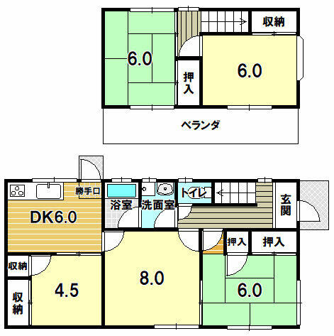 宇都宮市富士見が丘1丁目　5DK　中古住宅の間取り