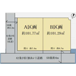 横浜市神奈川区神大寺２丁目の売地の画像