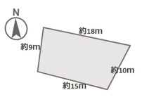 横浜市鶴見区北寺尾１丁目の売地の画像