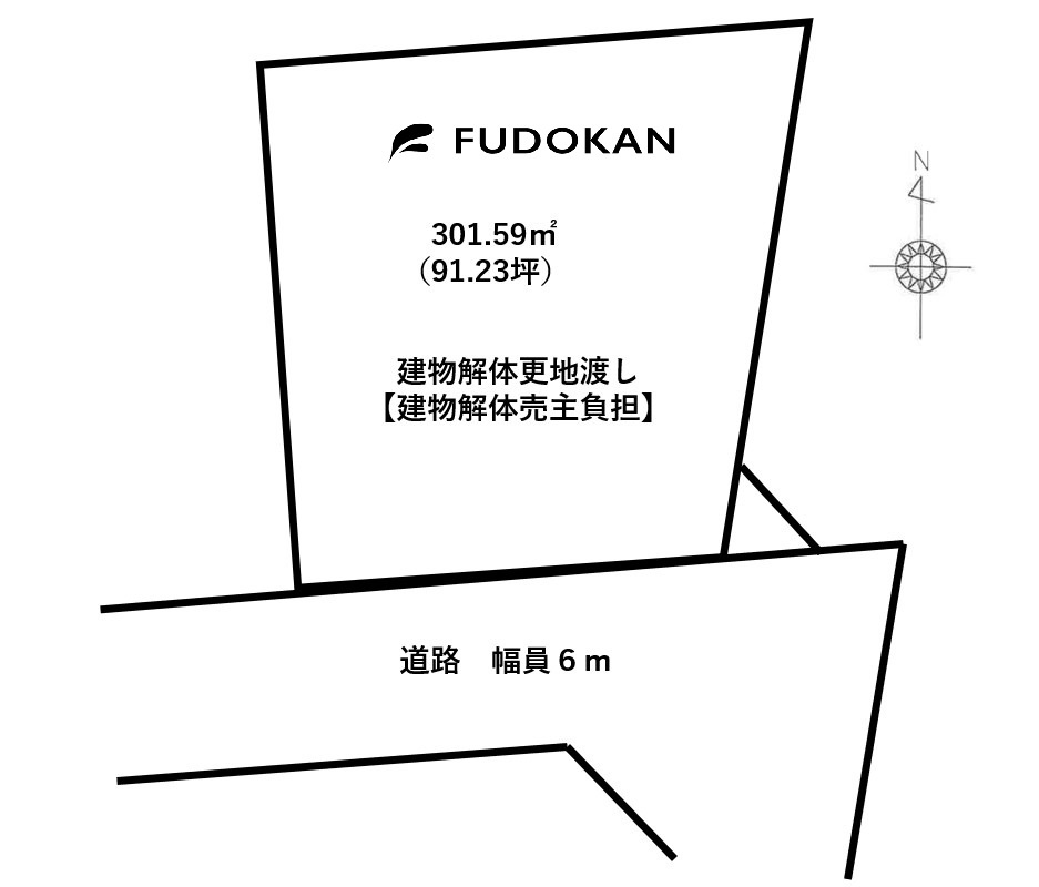 山形市桜田南【売地】