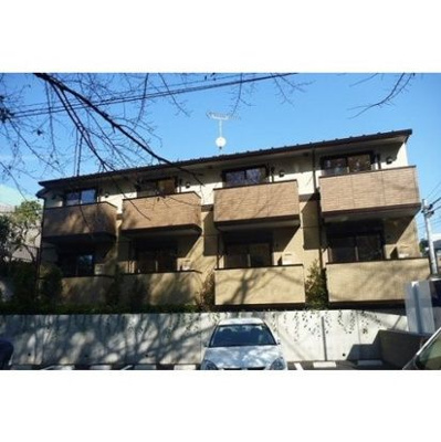 【その他】 | パークヒルズ善福寺