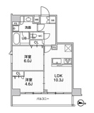 ジェノヴィア三ノ輪Ⅱスカイガーデンの画像