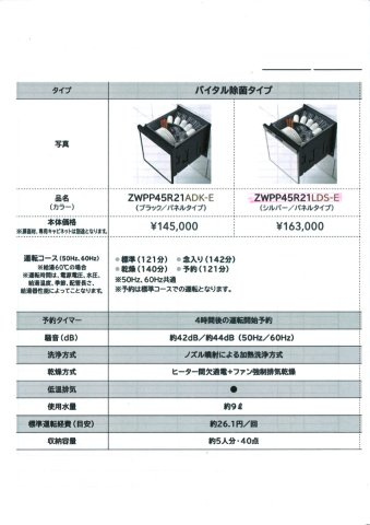 エスト伊丹　1202号室のキッチン|クリナップ　食洗器