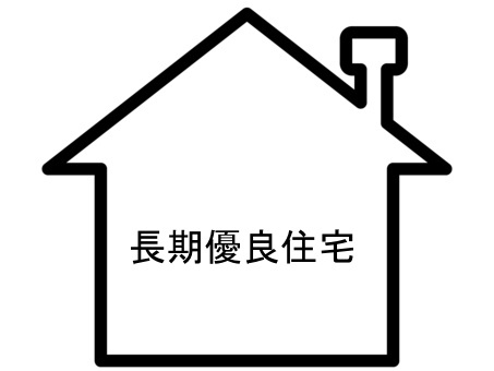 刈谷市井ヶ谷町　全2棟の省エネ性能ラベル|事前予約にて現地ご見学いただけます！お気軽にお問い合わせください♪
■株式会社　セキュアハウス■
住宅ローンに強く、知識、経験豊富なスタッフ在籍
お客様に寄り添い、ご成約後もサポート致します。