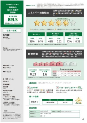 【その他】 | ロイヤル神木