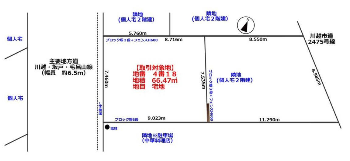 敷地面積20坪　売地　川越市石原町二丁目