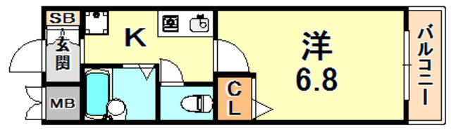 メゾンみどりの間取り