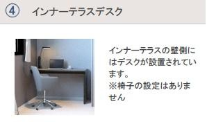 仮）東区出来町新築マンションの内装|インナーテラス（イメージ）