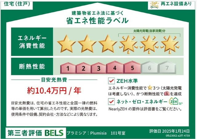 プラミシアのその他