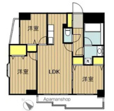 ア一バンコ－ト戸田公園の画像