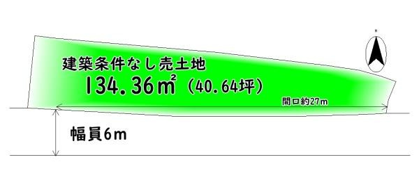 【土地図】 | 区画図