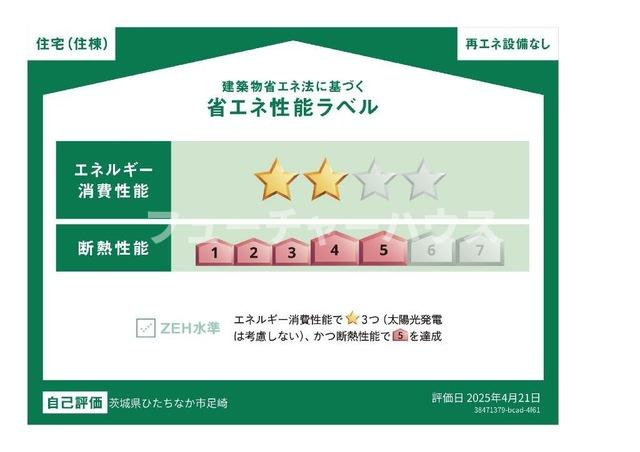 リッチレジデンスＡ（Rich Residence A）の省エネ性能ラベル