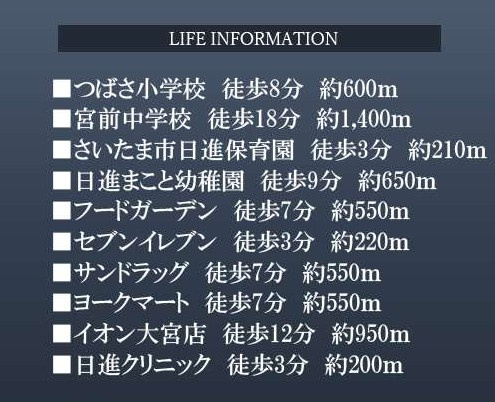 【周辺】 | さいたま市北区日進町32期