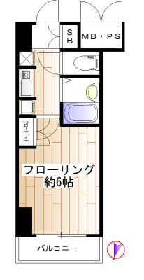 エスコート代田橋