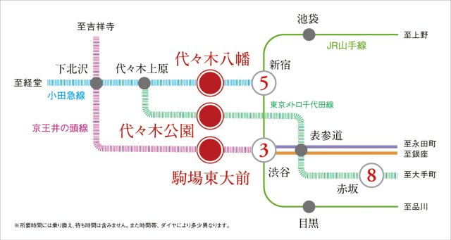 プラウドフラット渋谷富ヶ谷の地図