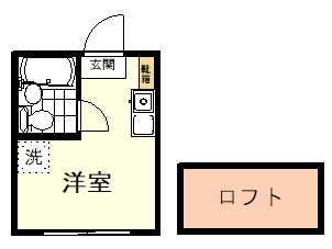 【間取り】 | 西国分寺ハイランドN棟