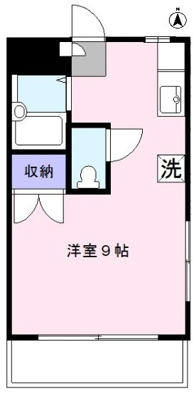 アーバンライフ世田谷B棟　南向き　3方角部屋　学生おすすめの間取り