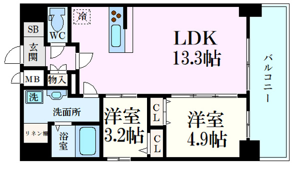 リヴェント福島野田