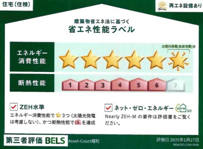 【省エネ性能ラベル】 | Asset-Court曙町(アセットコートアケボノチョウ)