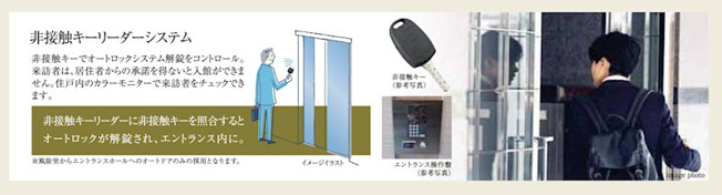 【セキュリティ】 | ソルテラスKOBE湊町