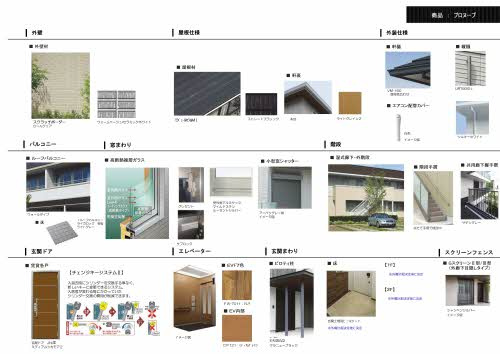 高石市羽衣２丁目のハイツの展望