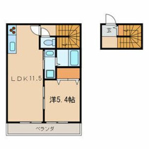 セトル手賀の杜の画像