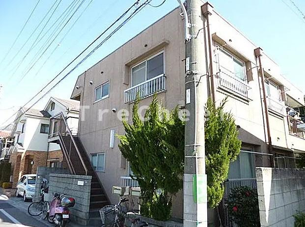 コーポウイング