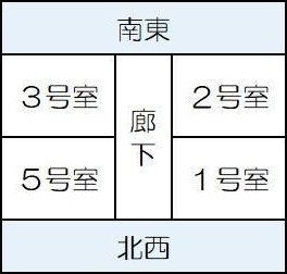 フォーシーズンＦＹ(E-148)のその他共用部分