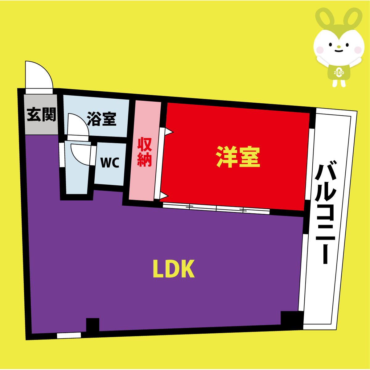 アベニュー玉出