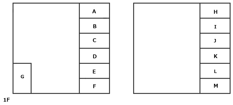 本町　中山道パーキングの区画図