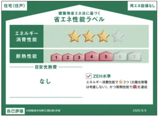 【周辺】 | 【仲介手数料無料！！】稲城市矢野口　新築戸建て（全1棟）1号棟　5880万円