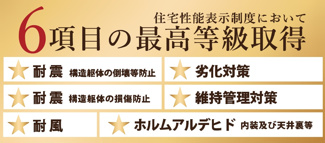 【前面道路含む現地写真】 | 【仲介手数料無料！！】稲城市矢野口　新築戸建て（全1棟）1号棟　5880万円