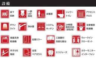 【構造・工法・仕様】 | 【仲介手数料無料！！】日野市東平山２丁目　新築戸建て（全1棟）1号棟　5699万円