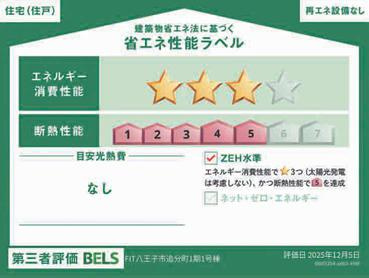 八王子市　追分町　新築一戸建て　１期の省エネ性能ラベル|～省エネ性能住宅認定物件～