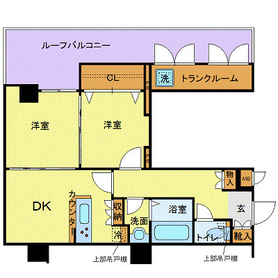 の-