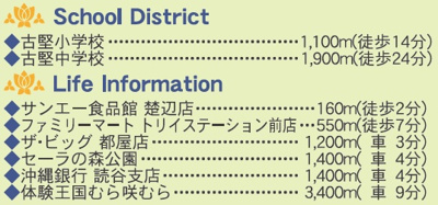 【周辺】 | 読谷村楚辺　第3（全2棟）ラスト2号棟 | 周辺♪