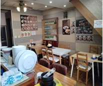 桃谷４丁目1棟居抜き貸しビルの内装