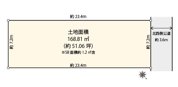 【土地図】 | 目黒区中町1丁目