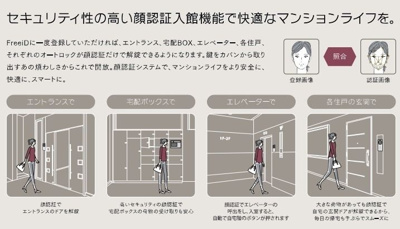 【セキュリティ】 | クレイシアIDZ練馬富士見台