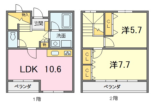 スカイパール