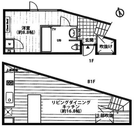 サンフェル神宮前の間取り
